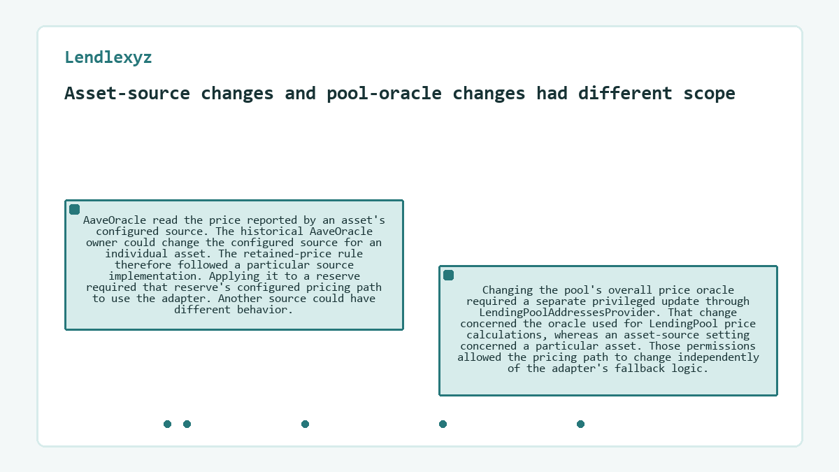 Graphic: Lendlexyz: Asset-source changes and pool-oracle changes had different scope