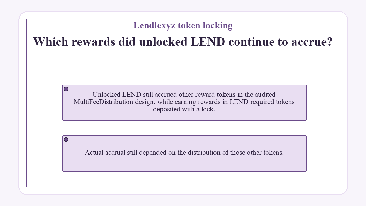Diagram: Lendlexyz token locking - Which rewards did unlocked LEND continue to accrue?
